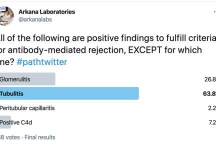Tubulitis, twitter poll, Dr. Joel Murphy, arkana laboratories