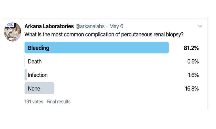 Bleeding Complication After Kidney Biopsy