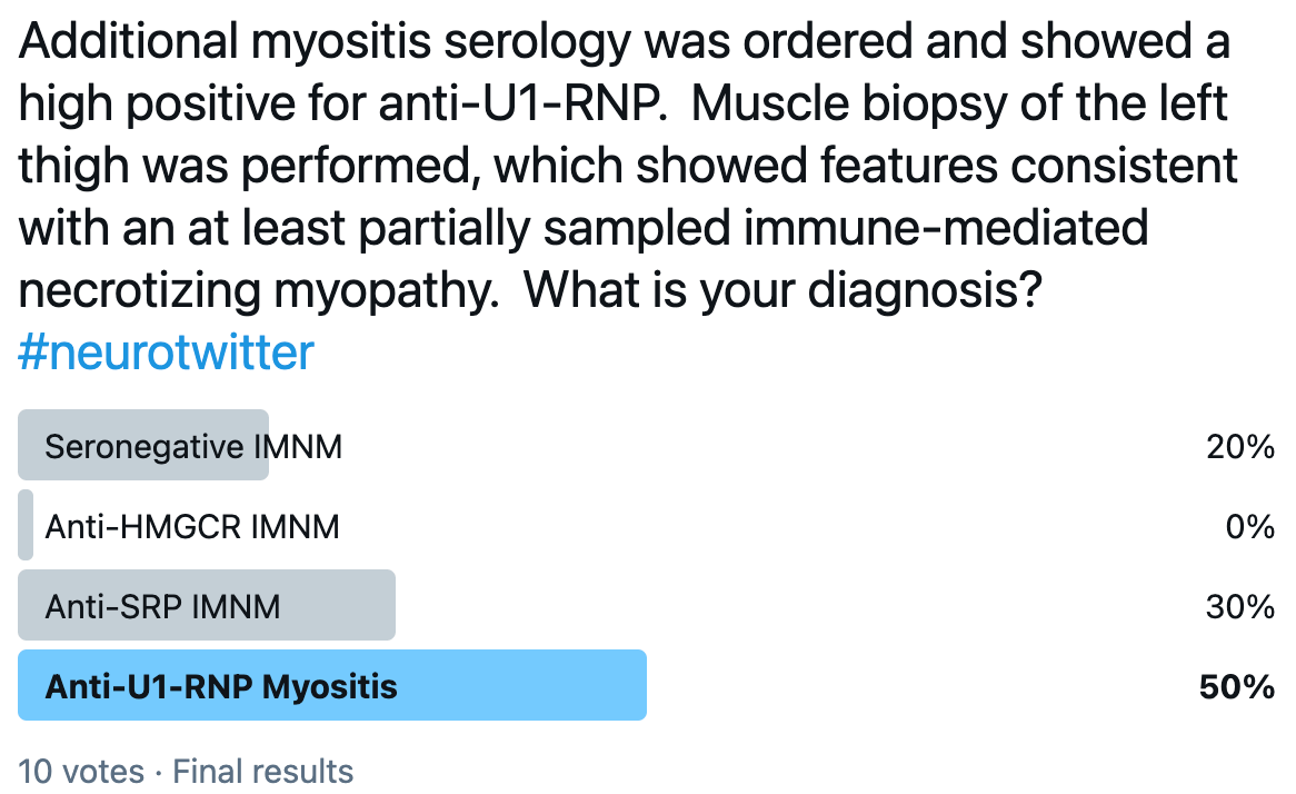 U1-RNP-Related Myositis/Myopathy