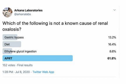 Twitter Poll, Deficiency of adenine phosphoribosyltransferase , APRT, Arkana Laboratories