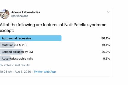 Nail-Patella syndrome, Twitter Poll, Arkana Laboratories