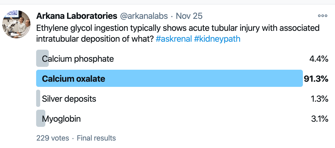 twitter poll, calcium oxalate, renal pathology, arkana laboratories