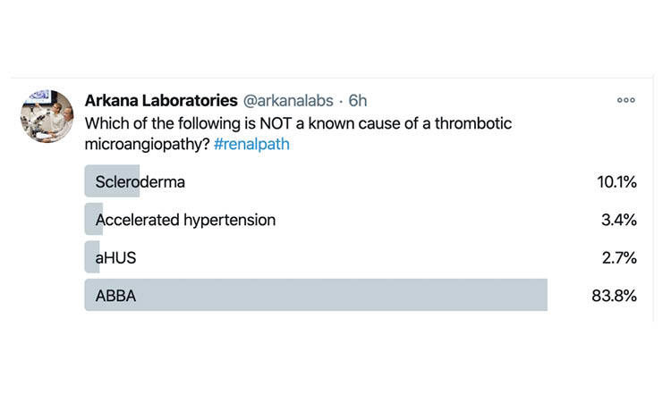 anti-brush border antibody disease, ABBA, renal pathology, Twitter Poll, arkana labs