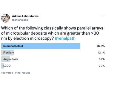 Immunotactoid Twitter Poll