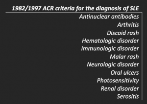 LUPUS NEPHRITIS, SLE, SYSTEMIC LUPUS ERYTHEMATOSUS