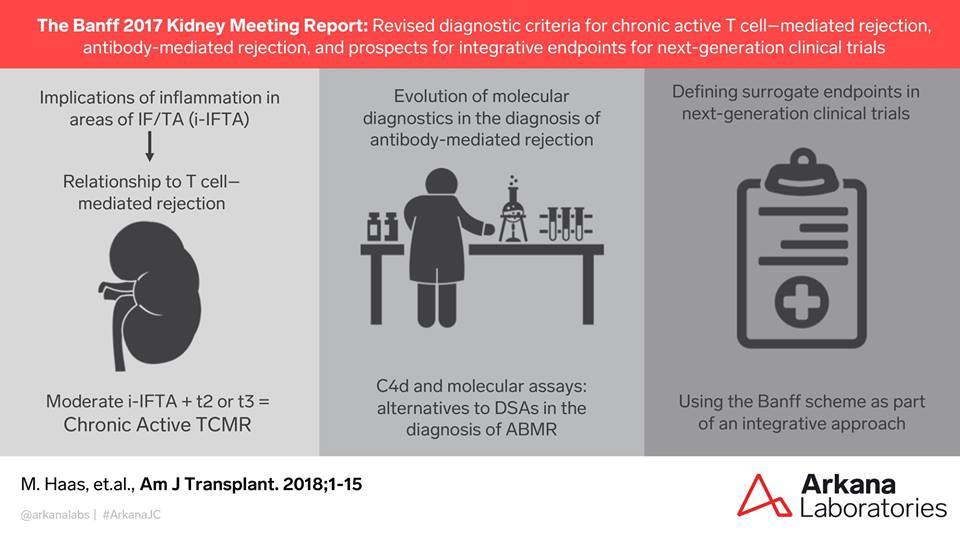 Arkana Laboratories Journal Club, Arkana Labs