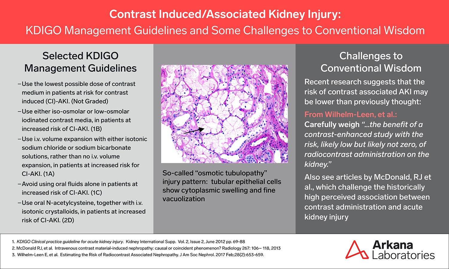 contrast Induced AKI, Arkana Laboratories, pathology, renal biopsy