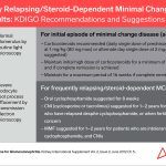 KDIGO Connections: Minimal Change Disease