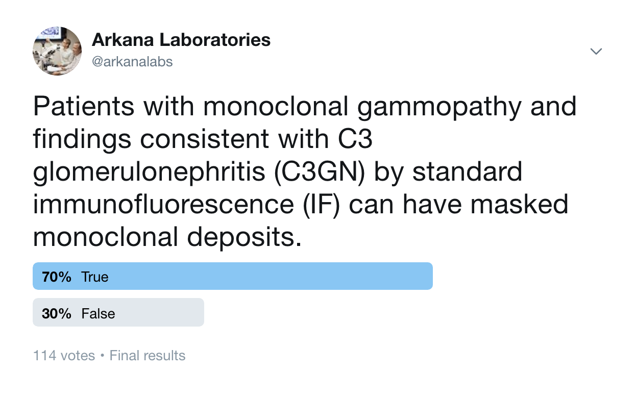 Membranoproliferative GN, monoclonal gammopathy, arkana laboratories, twitter poll, renal pathology