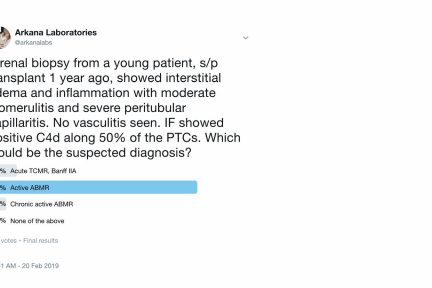 Antibody-Mediated Rejection, Twitter Poll, Arkana Laboratories