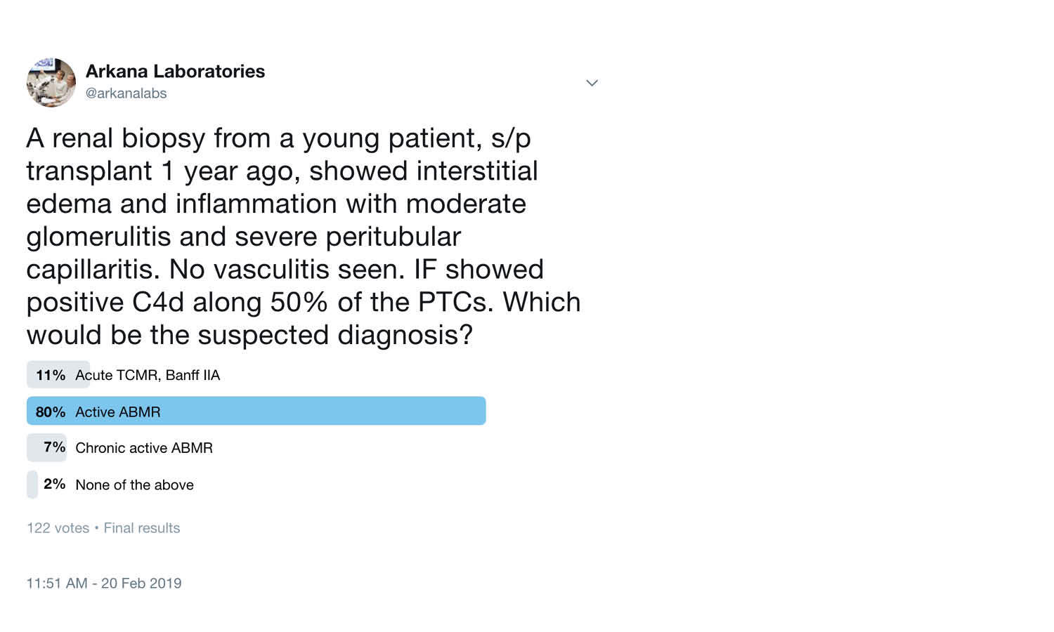 Antibody-Mediated Rejection, Twitter Poll, Arkana Laboratories