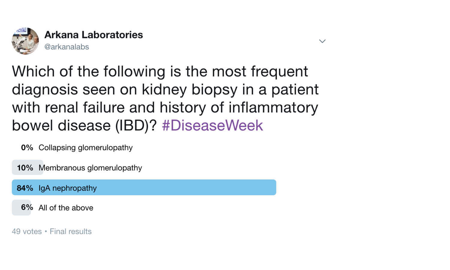 IgAN & Inflammatory Bowel Disease, Igan, arkana laboratories, renal pathology, nephropathology, chronic kidney disease