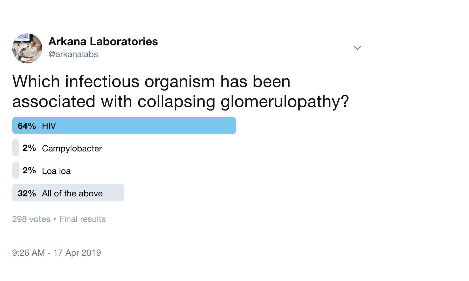 Collapsing Glomerulopathy, APOL1, arkana laboratories, kidney disease, renal pathology