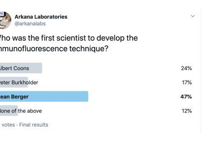 Dr. Albert Hewett Coon, Twitter Poll, Arkana Laboratories