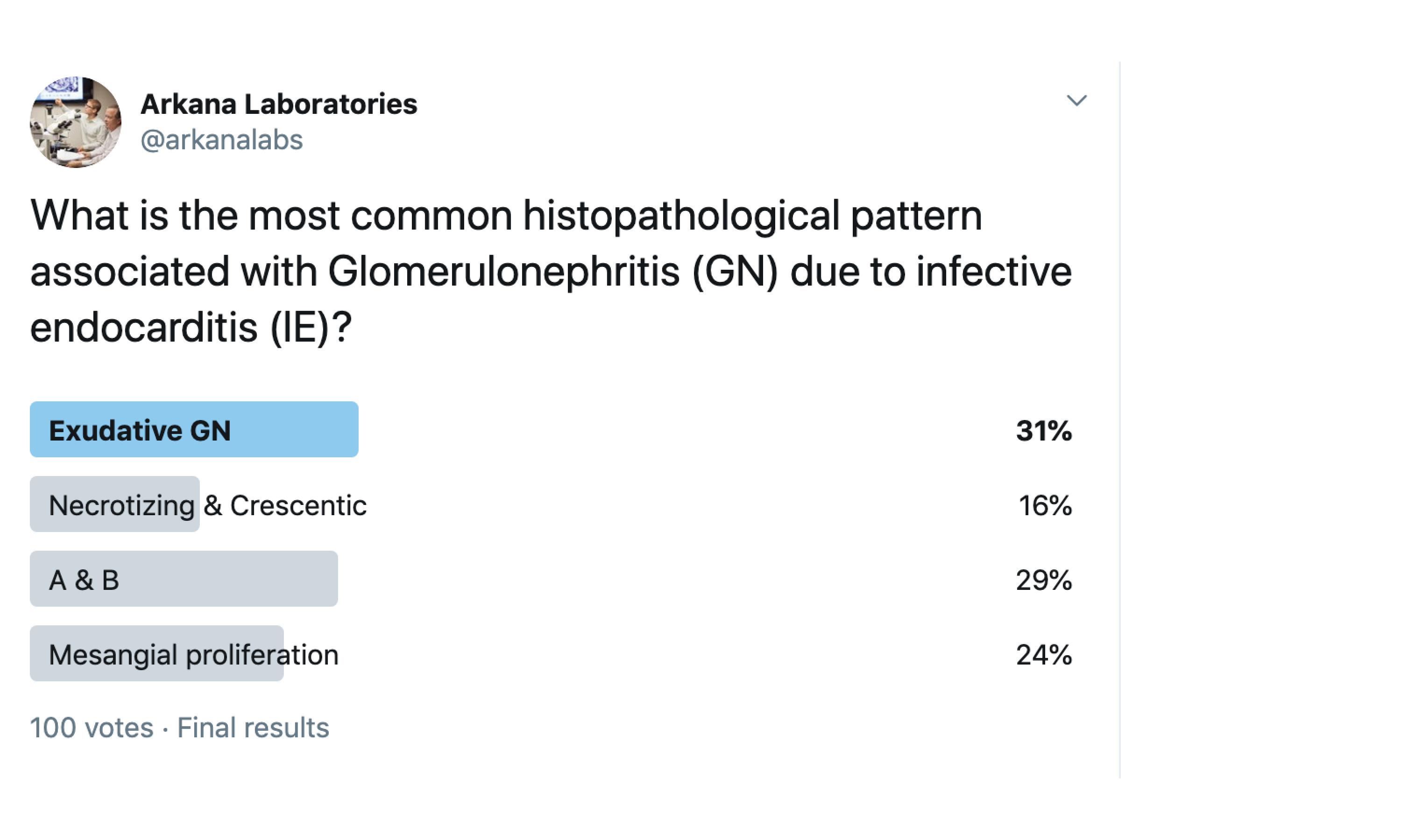 crescentic GN, Glomerulonephritis, Twitter Poll, Arkana Laboratories