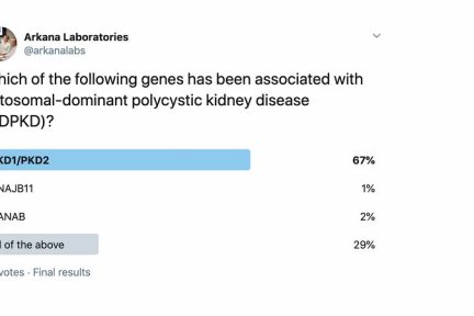 ADPKD, PKD1 and PKD2, Twitter Poll, Arkana Laboratories