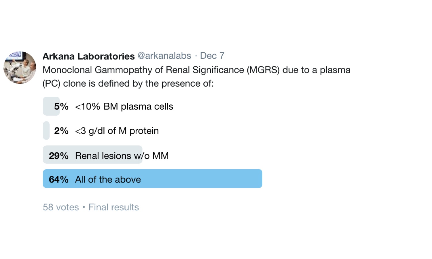 MGRS, Monoclonal gammopathy of renal significance, arkana laboratories, pathology of the kidney