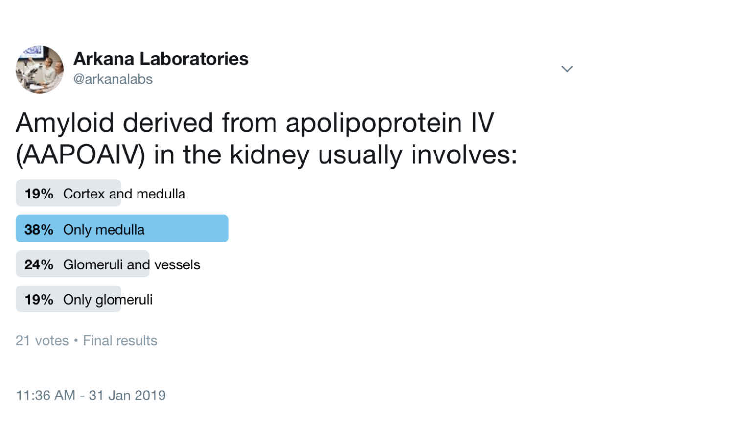 APOAIV Amyloidosis, Twitter Poll, arkana laboratories, renal pathology, kindey biopsy