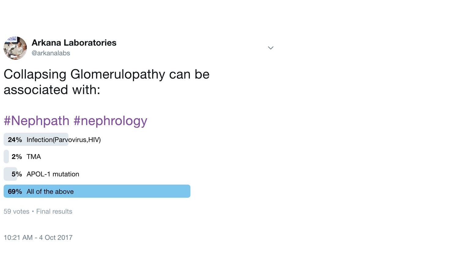 Collapsing glomerulopathy