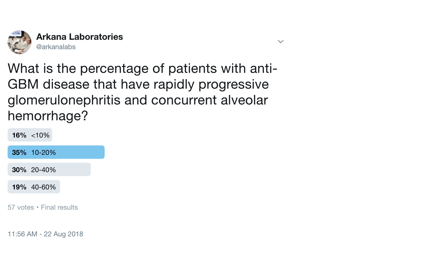 Anti-GBM in renal biopsy at Arkana Laboratories