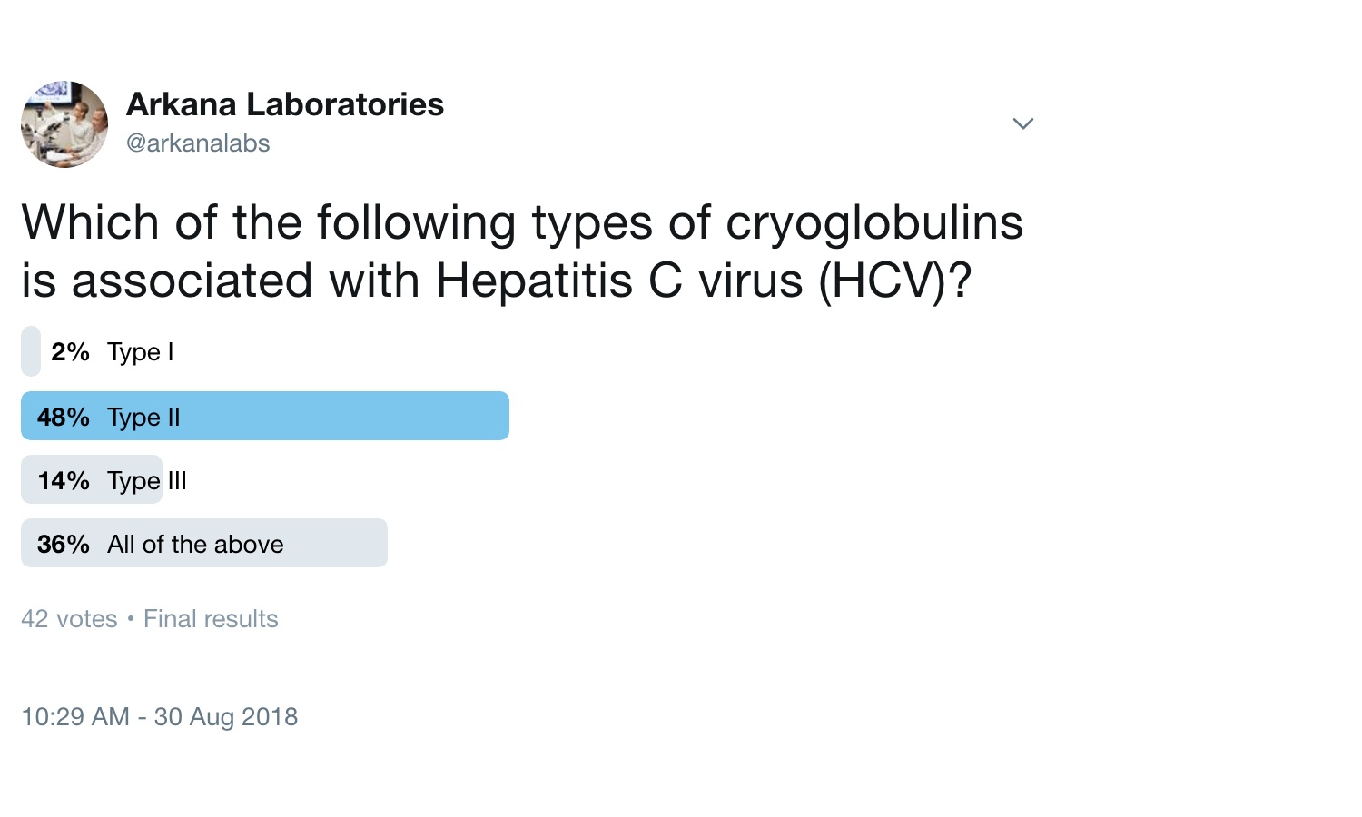 Type II Cryoglobulinemia