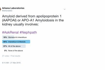 AAPOAI Amyloidosis